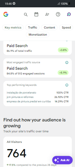 Marketing Digital com resultados Curitiba