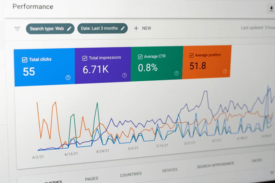 Resultados em Marketing Digital em Curitiba, Agência de Marketing em Curitiba, Agência especialista em SEO em Curitiba, criação de sites Curitiba