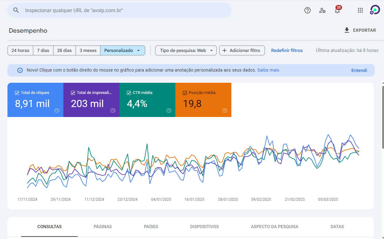 Agência de Marketing digital e SEO em Curitiba